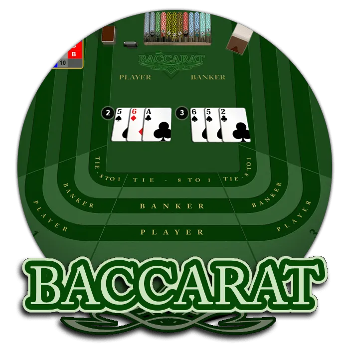 Baccarat - SOLIDPLAY99